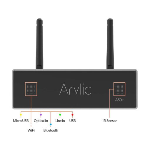 AirPlay 50W x 2 Stereo Amplifier for Home Audio Speakers - Multiroom Wireless Music Streaming with WiFi & Bluetooth - Spotify & Tidal Support | Arylic Up2stream A50+ - Image 6