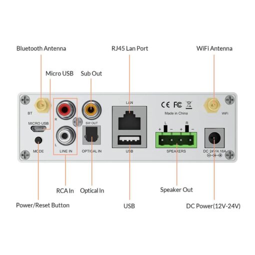 AirPlay 50W x 2 Stereo Amplifier for Home Audio Speakers - Multiroom Wireless Music Streaming with WiFi & Bluetooth - Spotify & Tidal Support | Arylic Up2stream A50+ - Image 5