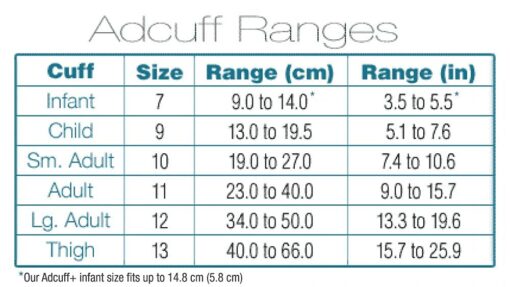 ADC Multikuf 740 5-Cuff EMT Kit with 804 Portable Palm Aneroid Sphygmomanometer, Child, Small Adult, Adult, Large Adult and Thigh Blood Pressure Cuffs (13-66 cm), Black Nylon Zipper Storage Case, Navy - Image 2