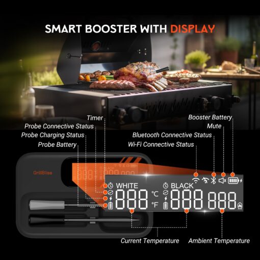 Wireless Meat Thermometer - 5G Wi-Fi and 5.4 Bluetooth Meat Thermometer Digital Wireless for Grilling and Smoking with IP67 Dual Probes and Backlight LCD Display for BBQ, Smoker, Oven, Grill - Image 7