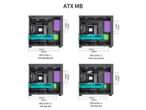 JONSBO D41 MESH SC Black ATX Computer Case with Screen, ATX PC Case Mid Tower/Support RTX 4090(335-400mm) GPU 360/280AIO,Power A-TX/SFX: 100mm-220mm Multiple Tool-Free Design,Black - Image 8