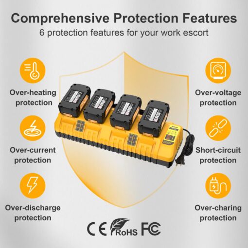 Lenoya Upgraded 7.0Ah Replacement for Dewalt 20V Battery 4Packs 20V Max High Capacity and DCB104 Charger Replacement for DCB200 DCB203 DCB204 DCB206 - Image 5