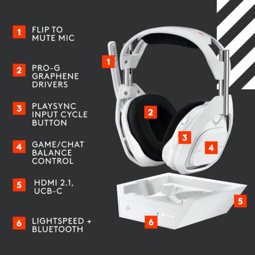 Logitech G Astro A50 X Omni-Platform Wireless Gaming Headset + Base Station for PS5, Xbox, PC: PLAYSYNC Video & Audio Switcher, HDMI 2.1 4K 120Hz VRR, <24 bit/48 kHz, 24hr Battery, 2.4GHz & BT - White - Image 7