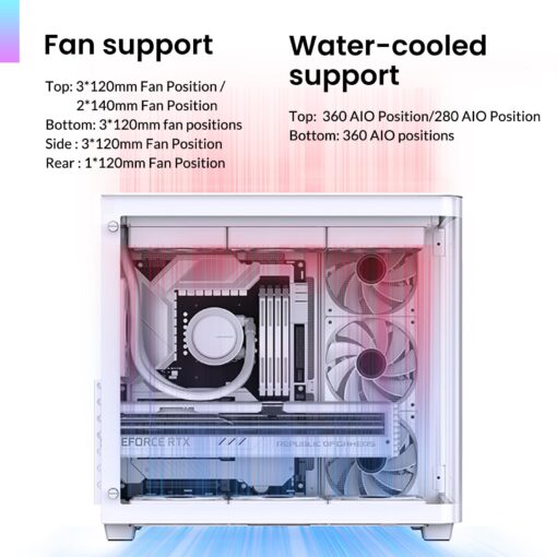 JONSBO TK-3 White One-Piece Curved Glass ATX Mid Tower Pc Case, One-Piece Curved Glass, Support BTF MB/Dual 360 AIO/ATX PSU/40Series GPU, with 10 Fan Positions, 270 Degree Side View Display,White - Image 6