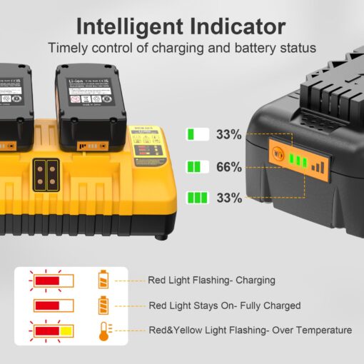 Lenoya Upgraded 7.0Ah Replacement for Dewalt 20V Battery 4Packs 20V Max High Capacity and DCB104 Charger Replacement for DCB200 DCB203 DCB204 DCB206 - Image 6
