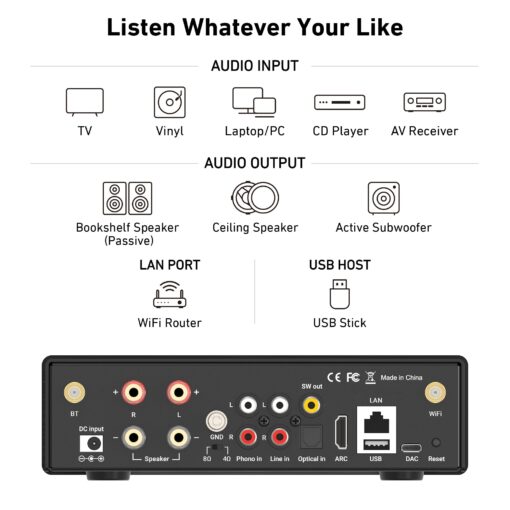 Arylic H50 Hi-Fi 50W*2 WiFi Audio Amplifier with Bluetooth aptX HD, HDMI ARC, AirPlay 2 and Spotify Streaming for Wireless Home Music. Support for transmitting and Receiving Music - Image 4