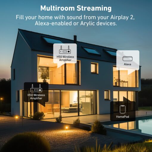 Arylic H50 Hi-Fi 50W*2 WiFi Audio Amplifier with Bluetooth aptX HD, HDMI ARC, AirPlay 2 and Spotify Streaming for Wireless Home Music. Support for transmitting and Receiving Music - Image 2