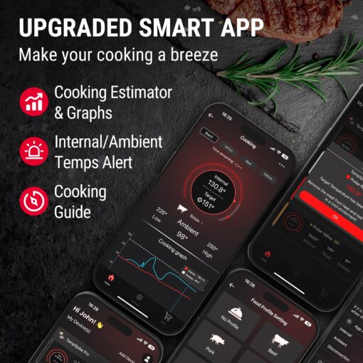 TempSpike Wireless Meat Thermometer Digital with App, WiFi & Bluetooth BBQ Grill Thermometer with High Precision, Waterproof & Heat-Resistant Probes, Rechargeable Base with Display for BBQ Smoker Oven - Image 2