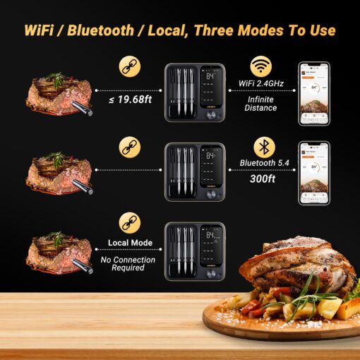 Wireless Meat Thermometer with 4 Probes, Inkbird Wifi BluetoothThermometer Digital Wireless for Rotisserie Grill Oven,Unlimited Range Dishwasher Waterproof Bluetooth Meat Thermometer for iOS & Android - Image 9