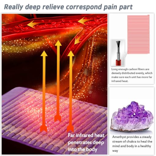 UTK Infrared Heating pad, Amethyst Heating Pad, Far Infrared Heating Pad for Back, Infrared Heating Mat, Lift Mood,Memory Function, Auto-Off, Customized Settings, Carry Bag Included, Spro: 24'' x 16'' - Image 9